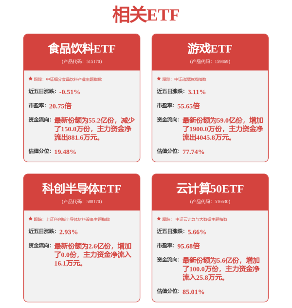 短线配资平台 和讯投顾李永熙：市场横盘不会持续全天，赚钱效应将回归